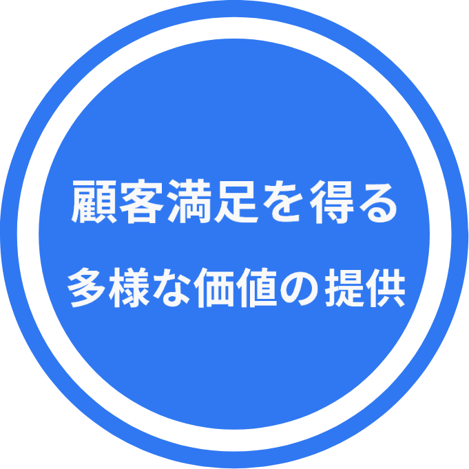 顧客満足を得る多様な価値の提供