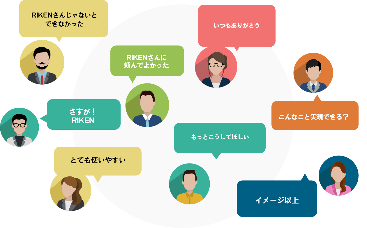 理研にしかできないこと